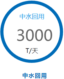 1713928189266434.png image.png